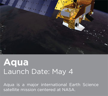 SpaceOps Timeline